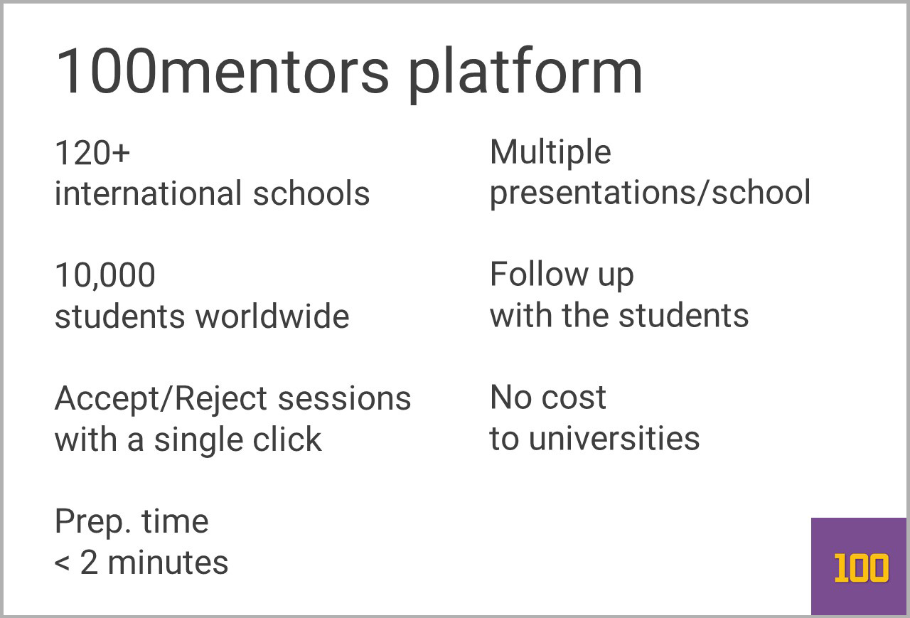 5 Tips To Master Your Presentation Skills 100mentors Blog 5 Tips To Master Your Presentation Skills 100mentors Blog